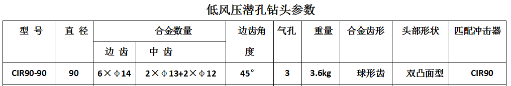 1539134308717126.png blob.png