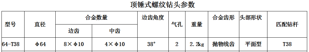 1539328215706906.png blob.png