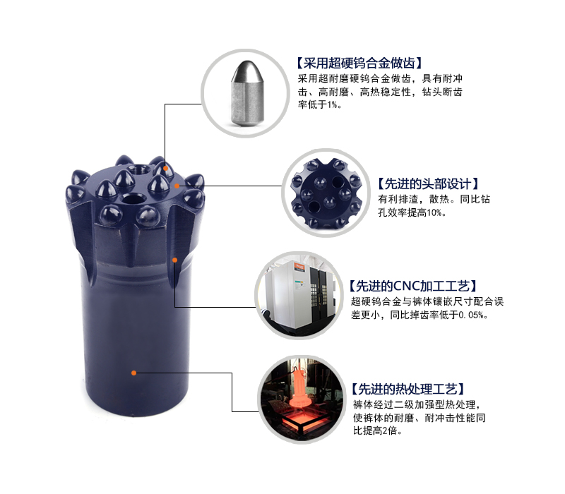 1539332047951368.jpg 頂錘螺紋分解圖-1.jpg