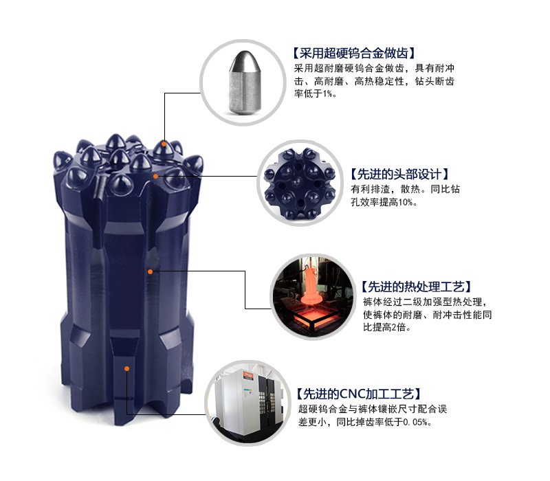 1539332178688531.jpg 易返式頂錘螺紋 分解圖.jpg