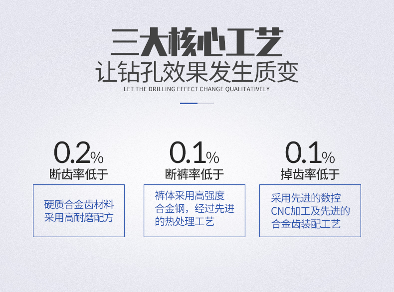 1587883966838496.jpg 鉆頭詳情_03.jpg