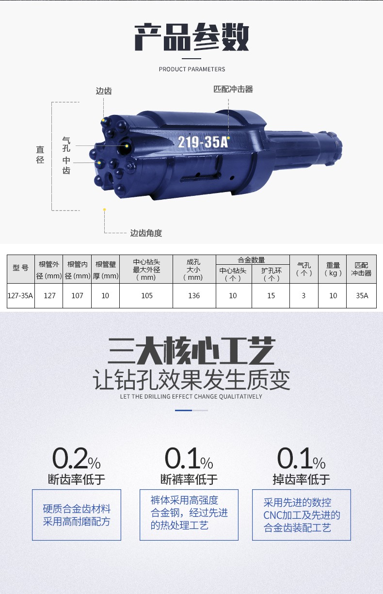 米數(shù)多潛孔鉆頭 提供高中低風(fēng)壓潛孔鉆頭 潛孔沖擊器 等優(yōu)質(zhì)采掘鉆具