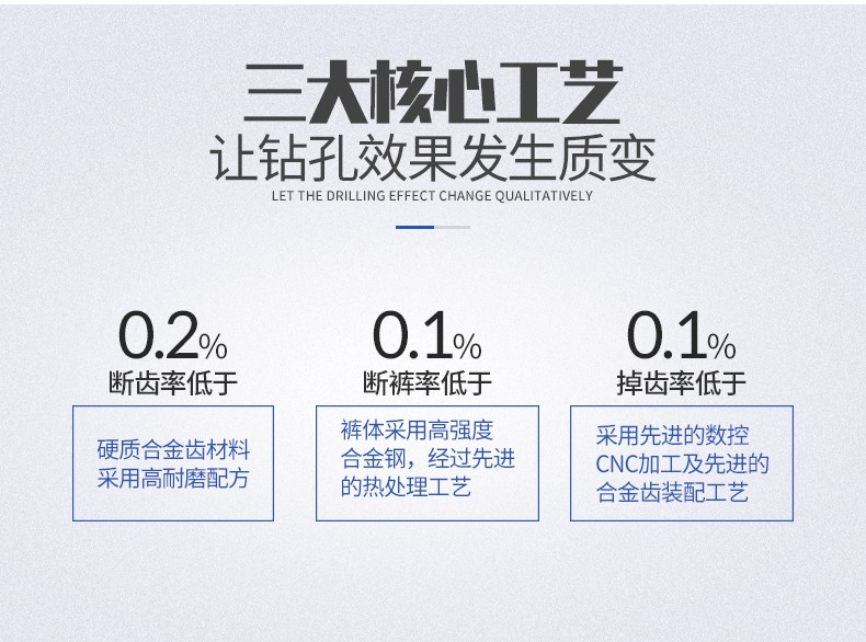 米數(shù)多潛孔鉆頭 提供高中低風(fēng)壓潛孔鉆頭 潛孔沖擊器 等優(yōu)質(zhì)采掘鉆具