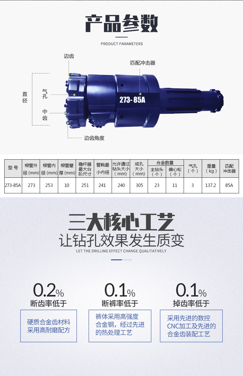 米數(shù)多潛孔鉆頭 提供高中低風壓潛孔鉆頭 潛孔沖擊器 等優(yōu)質(zhì)采掘鉆具