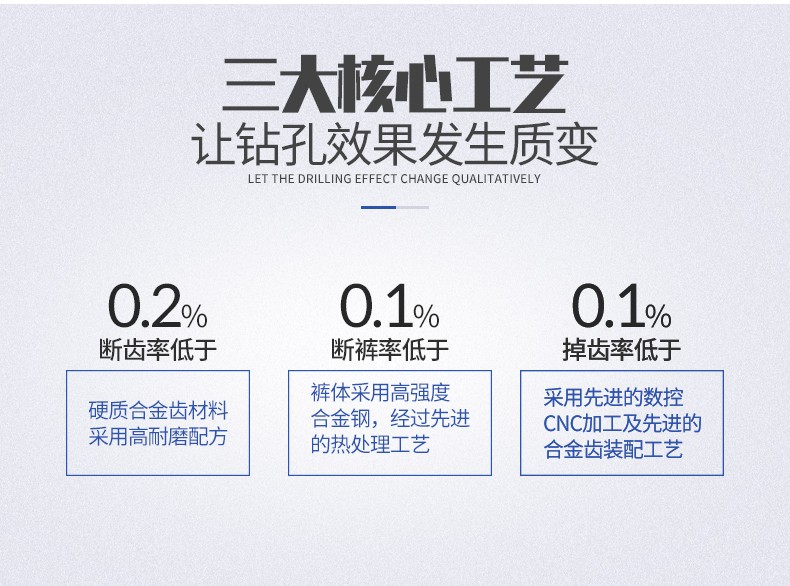 米數(shù)多潛孔鉆頭 提供高中低風壓潛孔鉆頭 潛孔沖擊器 等優(yōu)質(zhì)采掘鉆具