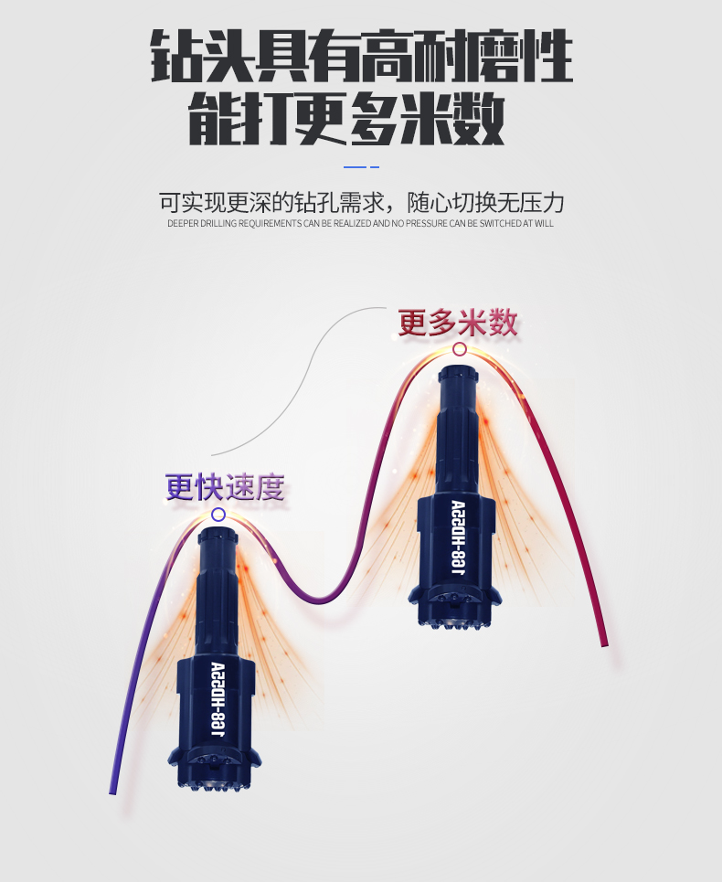米數(shù)多潛孔鉆頭 提供高中低風壓潛孔鉆頭 潛孔沖擊器 等優(yōu)質(zhì)采掘鉆具